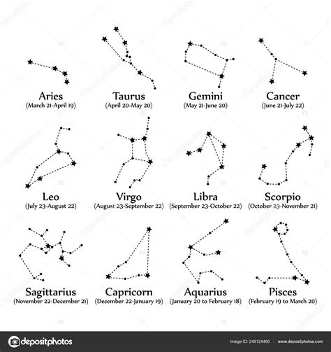 Zodiac Signs Constellation Vector Set Zodiac Constellations Dashed Line Stars Stock Vector Image