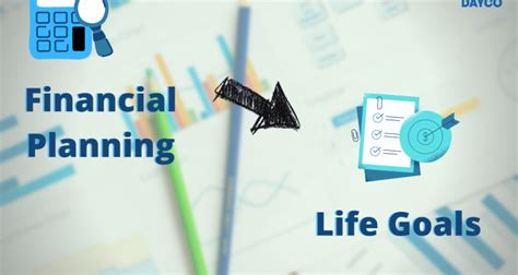 Achieve Life Goals Through Financial Planning A Step By Step Guide