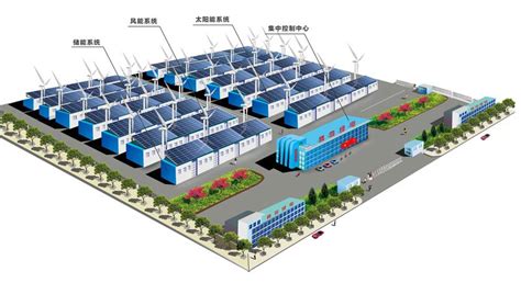 新能源综合发电系统方案