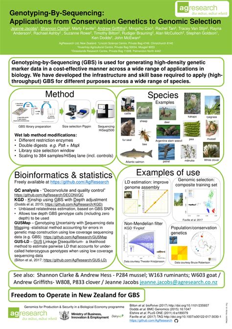 (PDF) Genotyping-By-Sequencing: Applications from Conservation Genetics ...