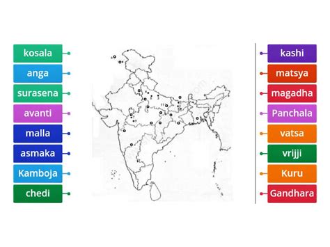 Mahajanapadas Map Labelled Diagram