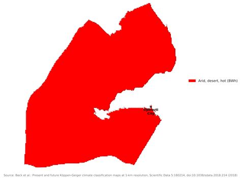 Blue Green Atlas - The Climate of Djibouti