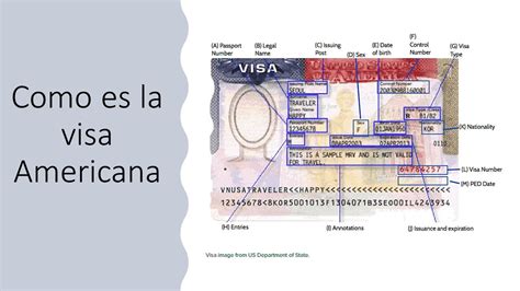 Como Es La Visa Americana