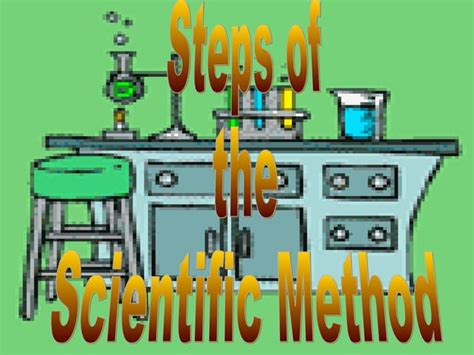 Scientific Method Ppt