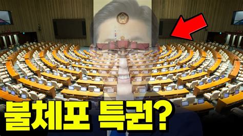 국회의원의 불체포 특권 Youtube