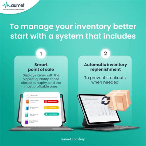 Revolutionize Your Pharmacy with Aumet’s Pharmacy Management System - Aumet