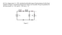 Answered Q2 For Voltage Source Vs 50V Calculate The Allowable Range