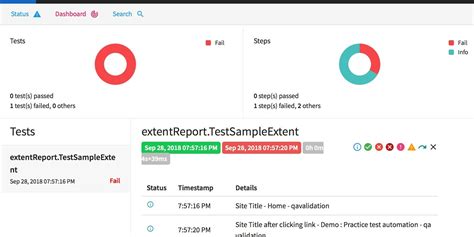 Selenium Html Reporting Extent With Testng Part Qavalidation