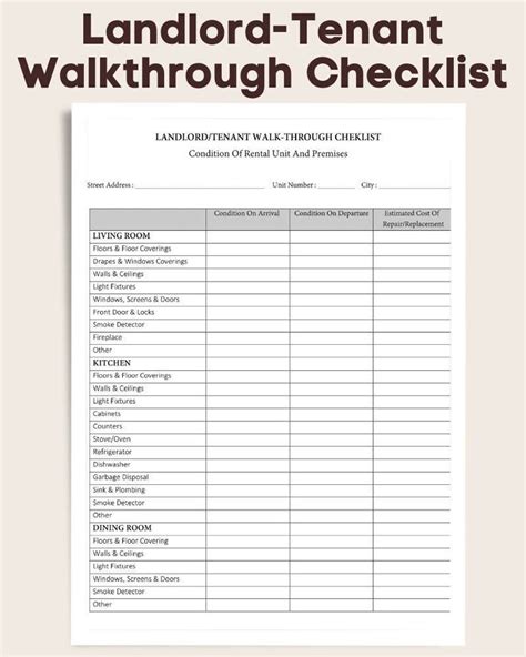 Landlord Tenant Walkthrough Checklist Printable PDF File Editable MS