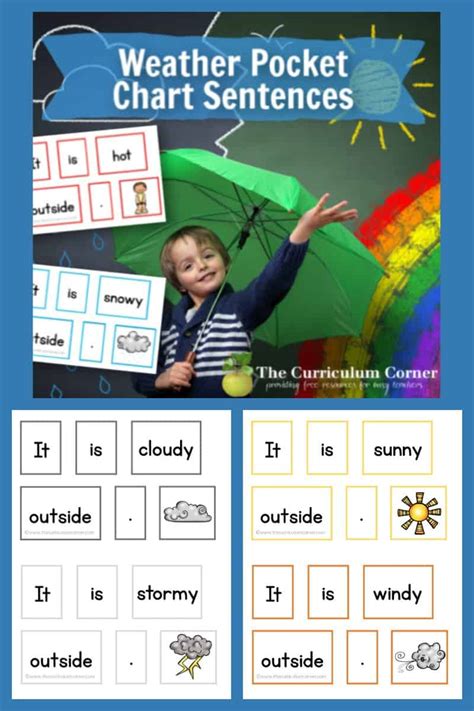 Weather Pocket Chart Sentences - The Kinder Corner