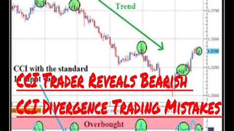 CCI Trader Reveals Bearish CCI Divergence Trading Mistakes YouTube