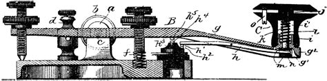 Telegraph Key | ClipArt ETC