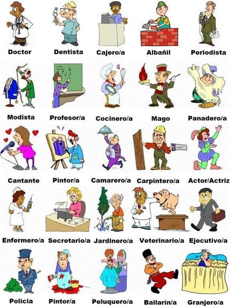 Occupations And Professions In Spanish Colors In Spanish Blog