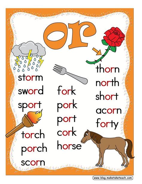 Words With R Controlled Vowel Sound