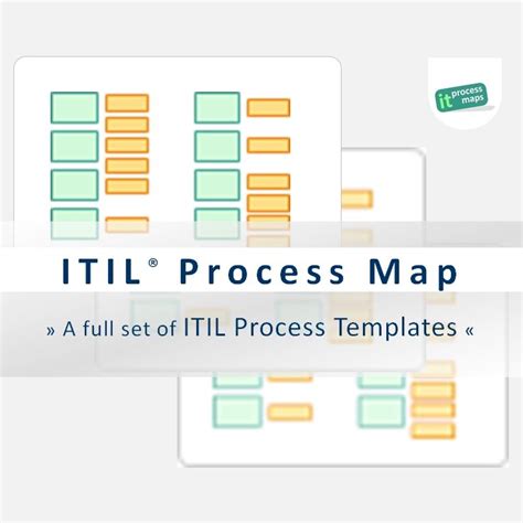 Itil Process Map Template Romlinx