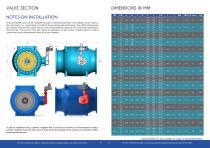 Needle Valves Di Nicola Infinam Srl PDF Catalogs Technical