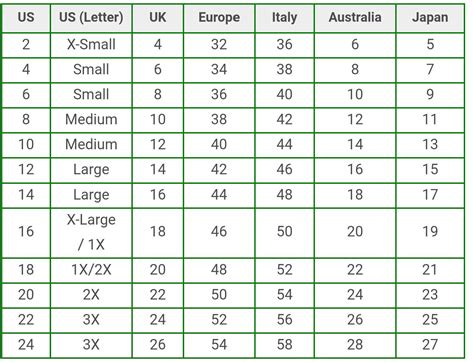 Clothing Size Conversion Chart Us Germany | #She Likes Fashion