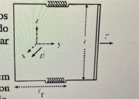 Solved Sea Una Varilla Conductora De Longitud L Sometido A Chegg