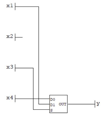 Logic Convert F X1 X2 X3 X4 Truth Table To 4 1 Multiplexer Stack