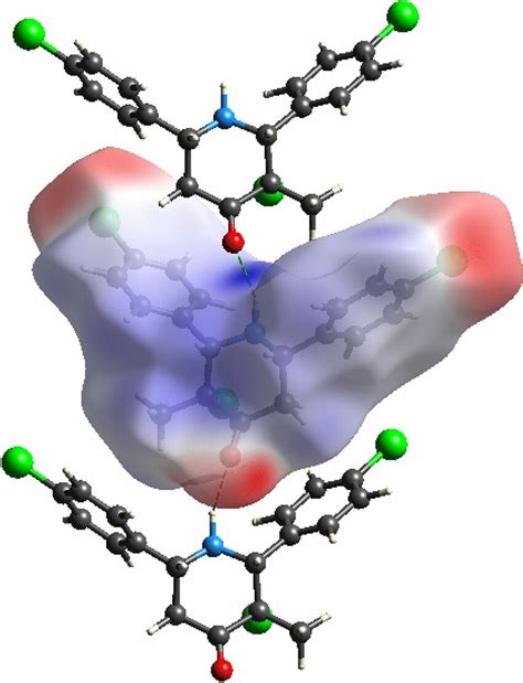 The View Of The Three Dimensional Hirshfeld Surface Of Ccmp Plotted