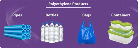 What is Polyethylene(PE)? – Types, Properties, Structure, Uses & more | ScrapC