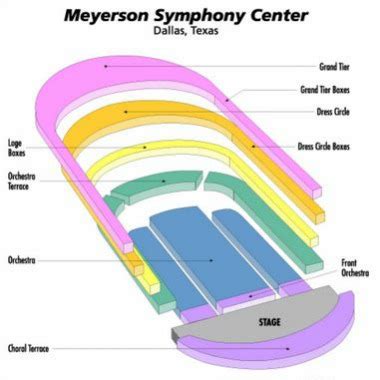 Meyerson Symphony Center Dallas Tx Seating Chart | Brokeasshome.com