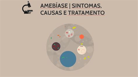 AmebÍase Sintomas Causas E Tratamento By James Rafael On Prezi