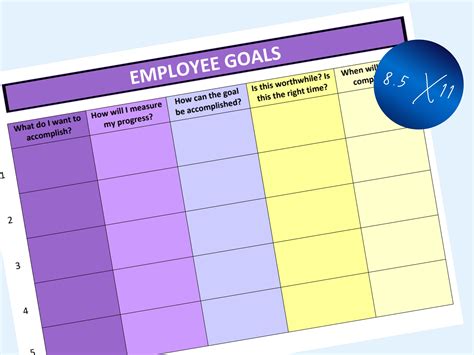 Employee Goals Template Editable Word Form SMART (Download Now) - Etsy