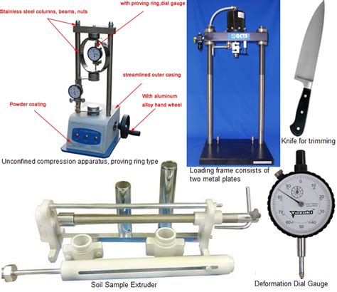 Unconfined Compressive Strength Test Of Soil Ucs Test