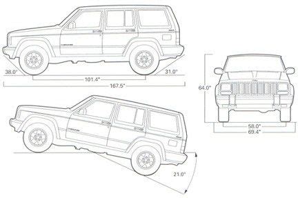 Jeep Grand Cherokee Medidas