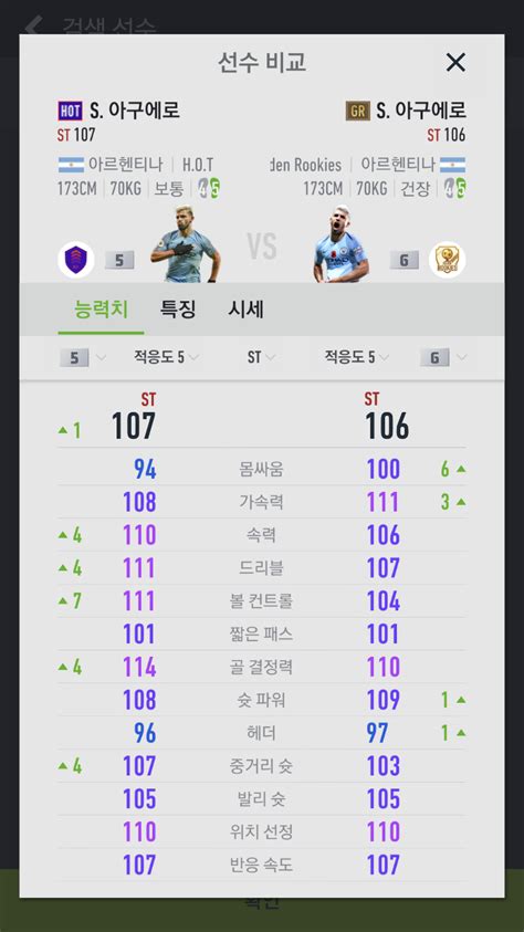 피파 온라인4 인벤 Gr아구에로6카 Vs 핫아구에로5카 피파 온라인4 인벤 자유게시판