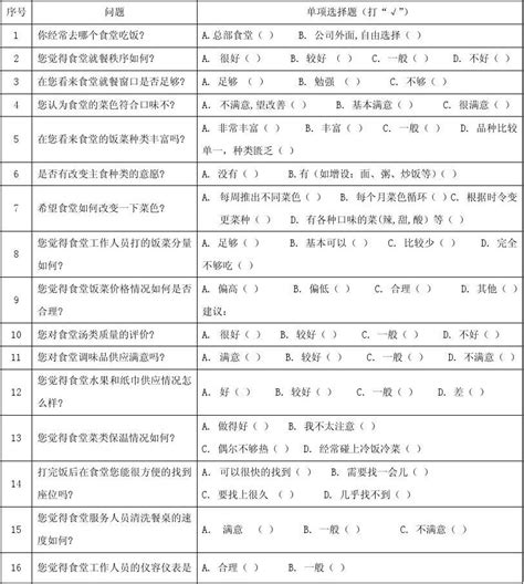 食堂就餐情况调查表word文档在线阅读与下载免费文档