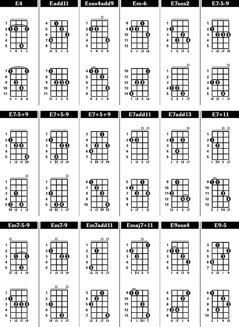 Sample Banjo Chord Chart Free Download