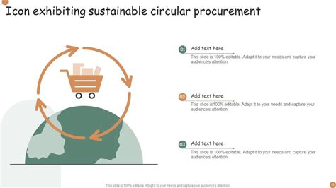 Circular Procurement Powerpoint Ppt Template Bundles Ppt Slide