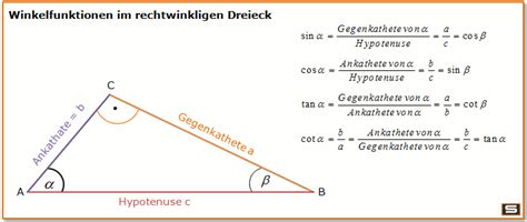 Trigonometrie Erklärung Mit Formeln Und Beispielen