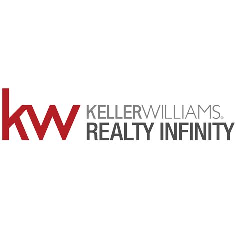 Keller Williams