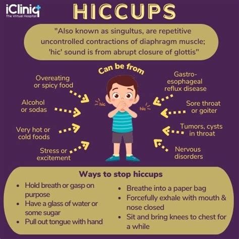 Why Do I Keep Hiccuping Understanding The Persistent Hiccups And What They Mean