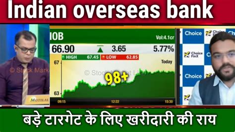 Indian Overseas Bank Share News IOB Share Analysis Buy Or Not Indian