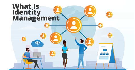 Identity Access Management A Complete Guide