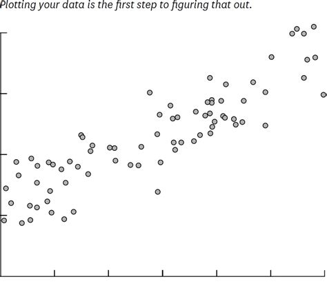 Pdf Hbr Guide To Data Analytics Basics For Managers Hbr Guide Series By Harvard Business