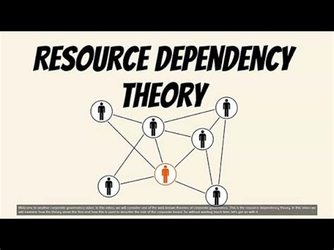 Resource Dependency Theory No Bgm Version Available In Description