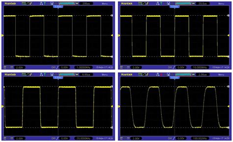 Chinese electronics products tested (173 tests): FG-100 function ...