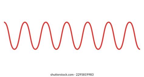 Basic Properties Waves Parts Wave Diagram Stock Vector (Royalty Free ...