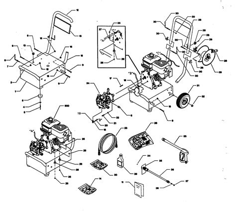 how to work a pressure washer 6