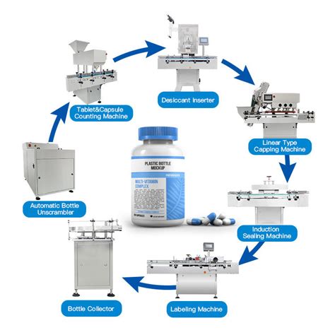 Pharmaceutical Muti Function Capsule Filling Bottling Packing Tablet