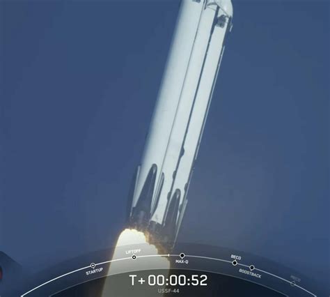 SpaceX Falcon Heavy Launch Success | NextBigFuture.com