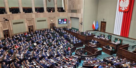 Sondaż wyborczy na prowadzeniu Prawo i Sprawiedliwość Konfederacja