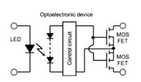 Panasonic PhotoMOS Optically Isolated Solid State Relays Arrow