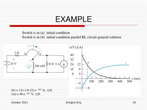 Ppt First Order Rl Rc Circuits Powerpoint Presentation Free Download Id 3157617