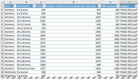 Pdf Para Excel Como Converter Pdf Para Excel Guia Do Excel